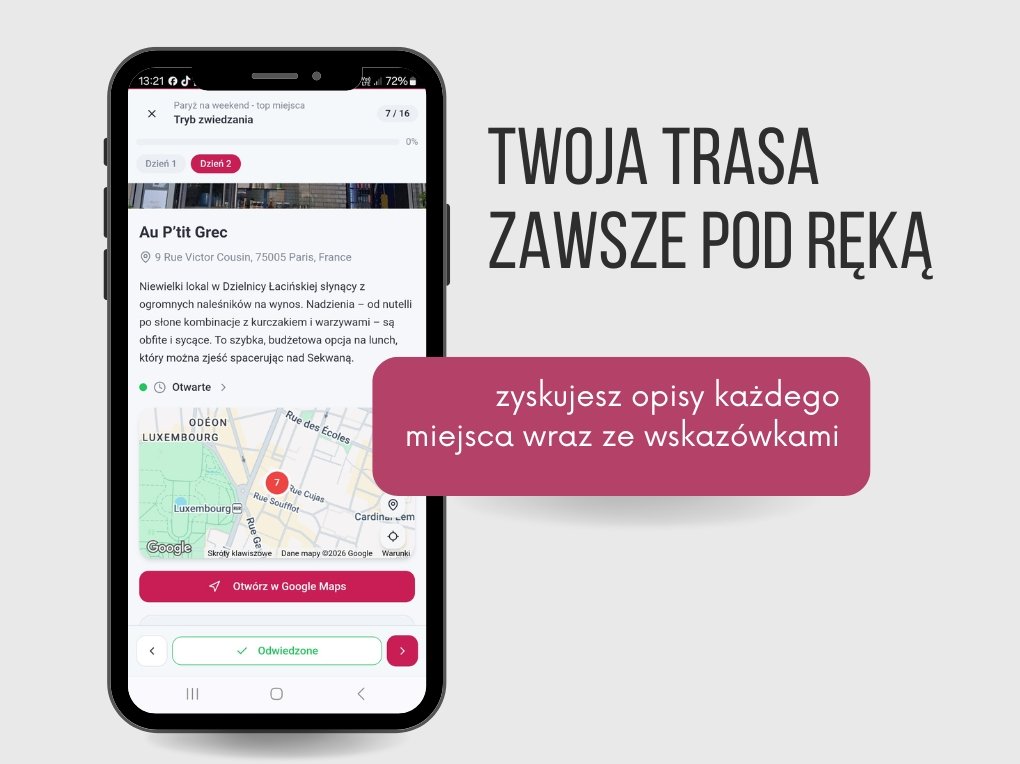  application function descriptions of places